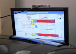 35 Autobahnpolizei Thueringen