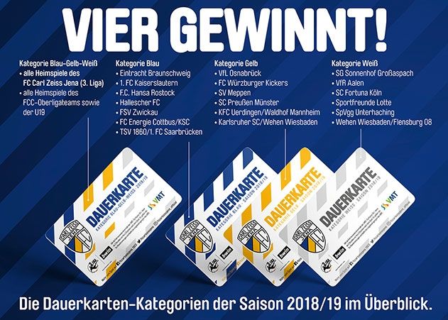 Ab sofort startet der Dauerkarten-Verkauf des FC Carl Zeiss Jena für die Spielzeit 2018/2019.
