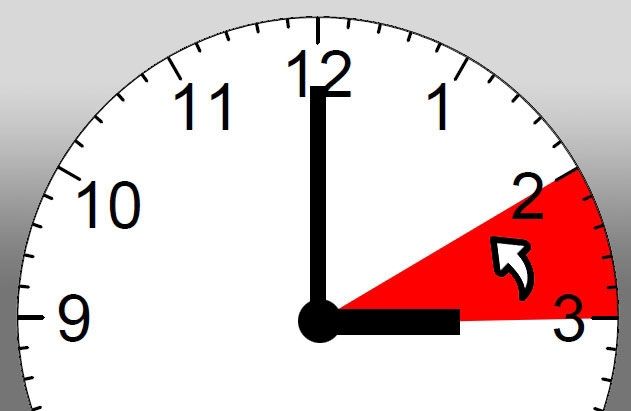 Die Uhren werden wieder von Sommer- auf Winterzeit umgestellt.