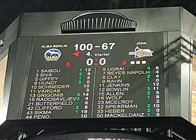 Science City mit einer deutlichen 67:100-Niederlage bei Alba Berlin.