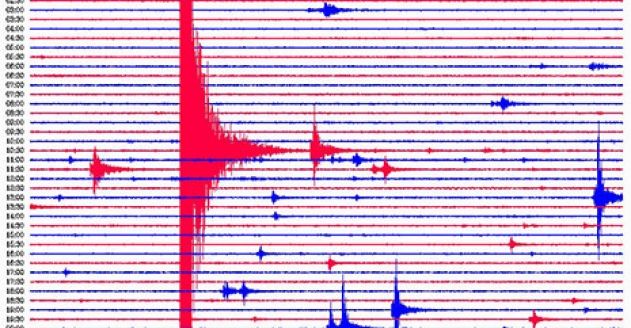 Die Aufzeichnung des Geophysikalischen Oberservatoriums Collm des Instituts für Geophysik und Geologie der Universität Leipzig vom 31. Mai 2014 zeigt den Seismogrammausschnitt des Erdbebens im deutsch-tschechischen Grenzgebiet.